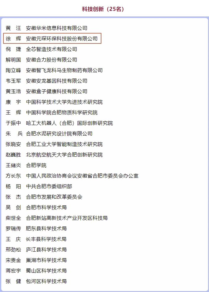 祝賀！元琛科技徐輝董事長榮獲市經濟社會發展貢獻獎科技創新先進個人